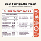 GLP-1 Support Gummies