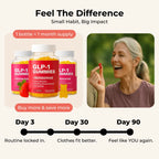 GLP-1 Support Gummies